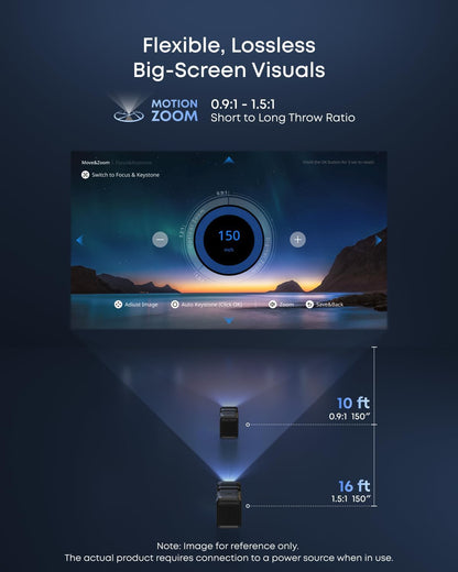 NEBULA X1 Triple Laser 4K Projector with Satellite Speakers, 3500 ANSI Lumens, 56000:1 Contrast, 200W 4.1.2 Surround Sound, 0.9-1.5 Optical Zoom, Smart AI, Dolby Vision, Built-In Micro Gimbal, GTV