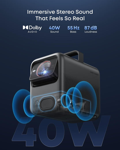 NEBULA X1 Triple Laser 4K Projector with Satellite Speakers, 3500 ANSI Lumens, 56000:1 Contrast, 200W 4.1.2 Surround Sound, 0.9-1.5 Optical Zoom, Smart AI, Dolby Vision, Built-In Micro Gimbal, GTV