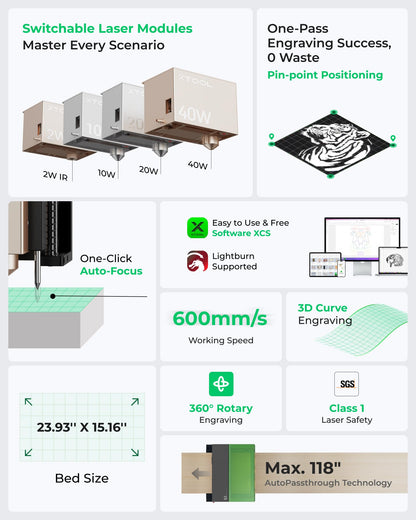 xTool S1 20W Laser Cutter and Laser Engraver for Tumblers, 23.93" x 15.16" Bed Size, 600mm/s Speed, Laser Engraving Machine, Laser Engraver for Wood and Metal, Acrylic, Big Project - Rotary Bundle