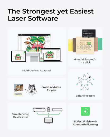 xTool F1 Ultra 20W Fiber & Diode Dual Laser Engraver, 10000mm/s Ultra Fast Laser Engraver and Cutter Machine for Jewelry, Metal, Wood, 16MP Smart Camera, Auto Streamline, 3D Engraving Machine