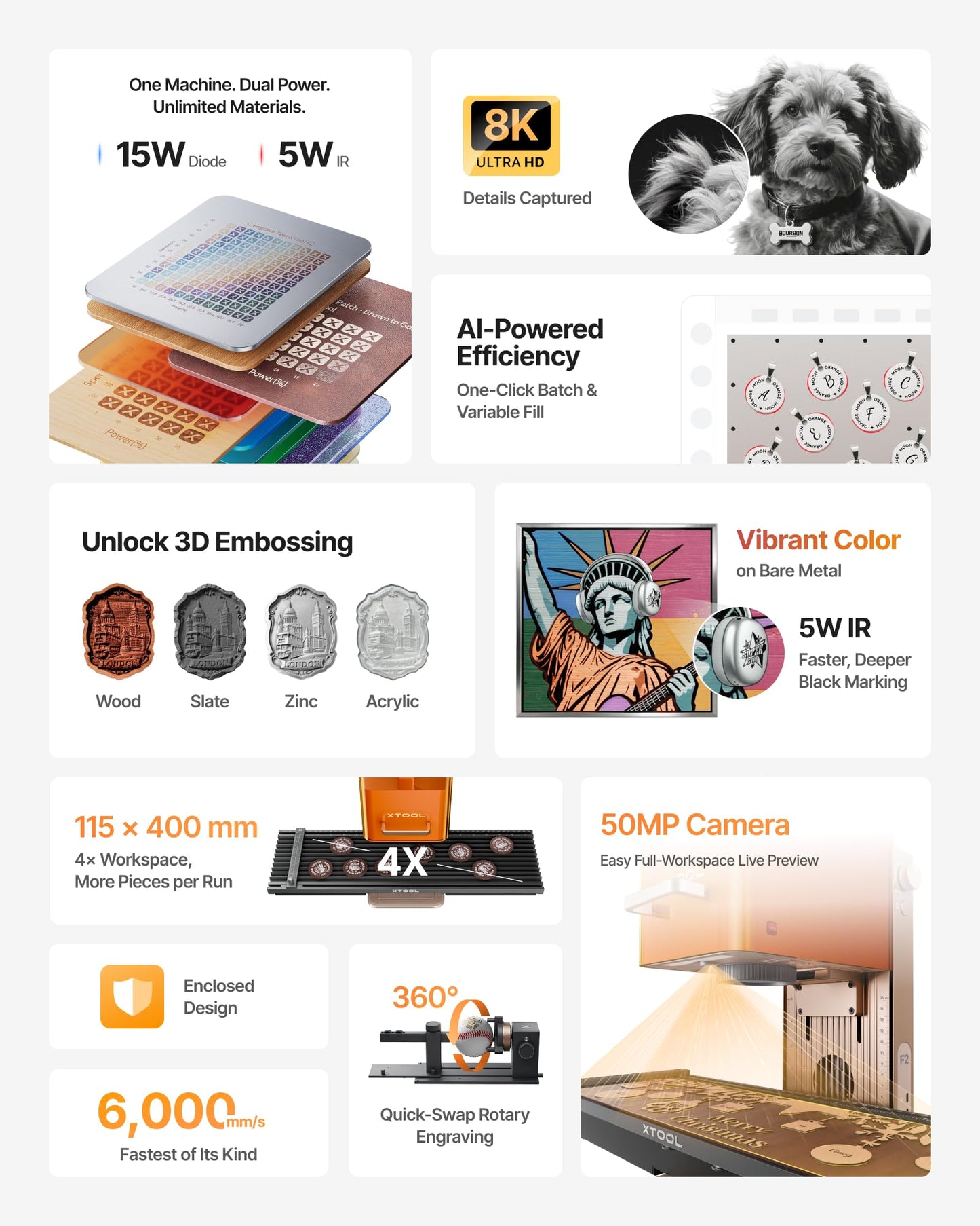 xTool F2 5W IR & 15W Diode Dual Laser Engraver, with Slide Extension, RA3 Rotary, Air Purifier, 50MP Camera, 6000mm/s Ultra Fast, 3D Embossing, Color Marking on Metal, Portable Laser Engraving Machine