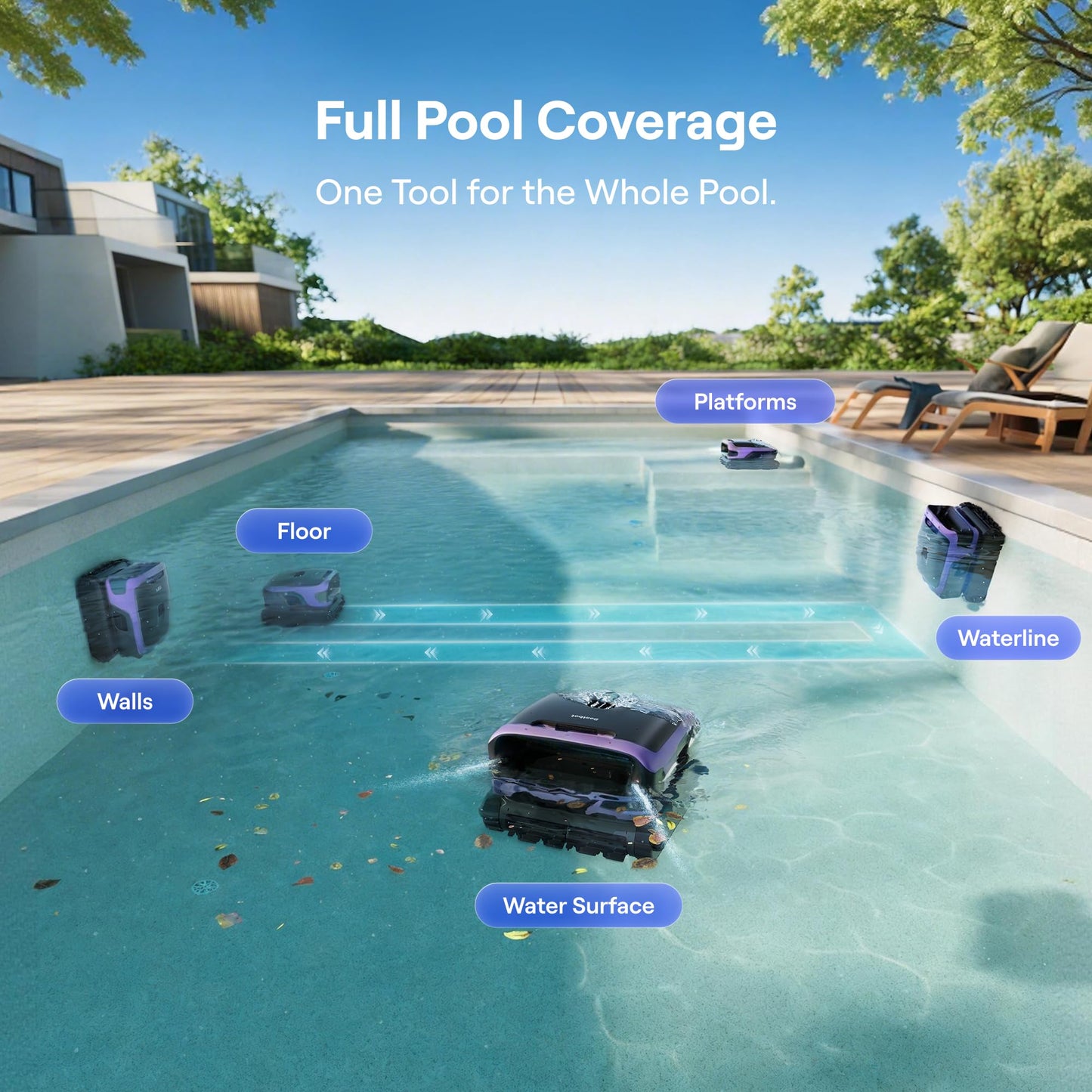 (2026 New) Beatbot Sora 70 Pool Vacuum Robot, 360° Top-to-Bottom Cleaning, Smart Surface Parking, 6L Capacity, 6800GPH Super Power for Above & In-Ground Pools Up to 3,200 sq. ft, Lilac