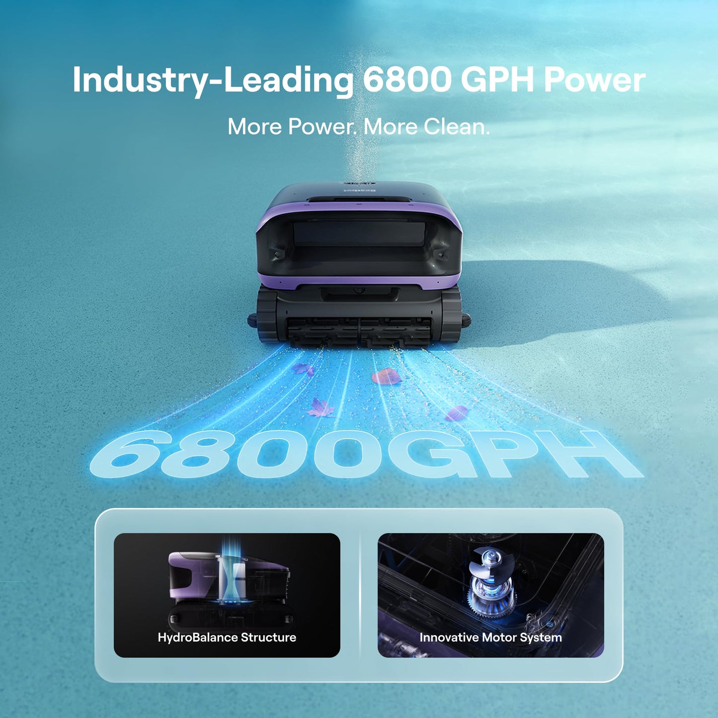 (2026 New) Beatbot Sora 70 Pool Vacuum Robot, 360° Top-to-Bottom Cleaning, Smart Surface Parking, 6L Capacity, 6800GPH Super Power for Above & In-Ground Pools Up to 3,200 sq. ft, Lilac